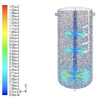 攪拌流體分析設(shè)計(jì)